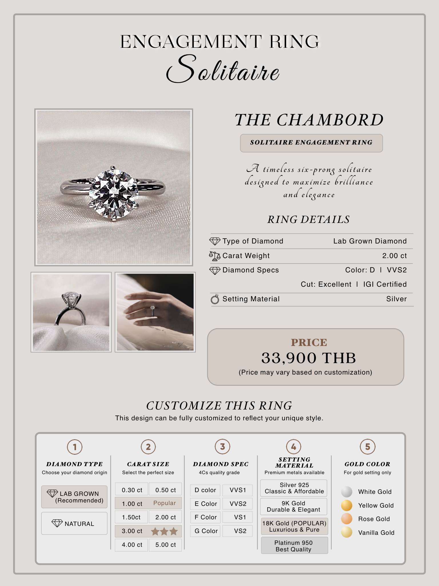 THE CHAMBORD details — Silver · 2ct · D