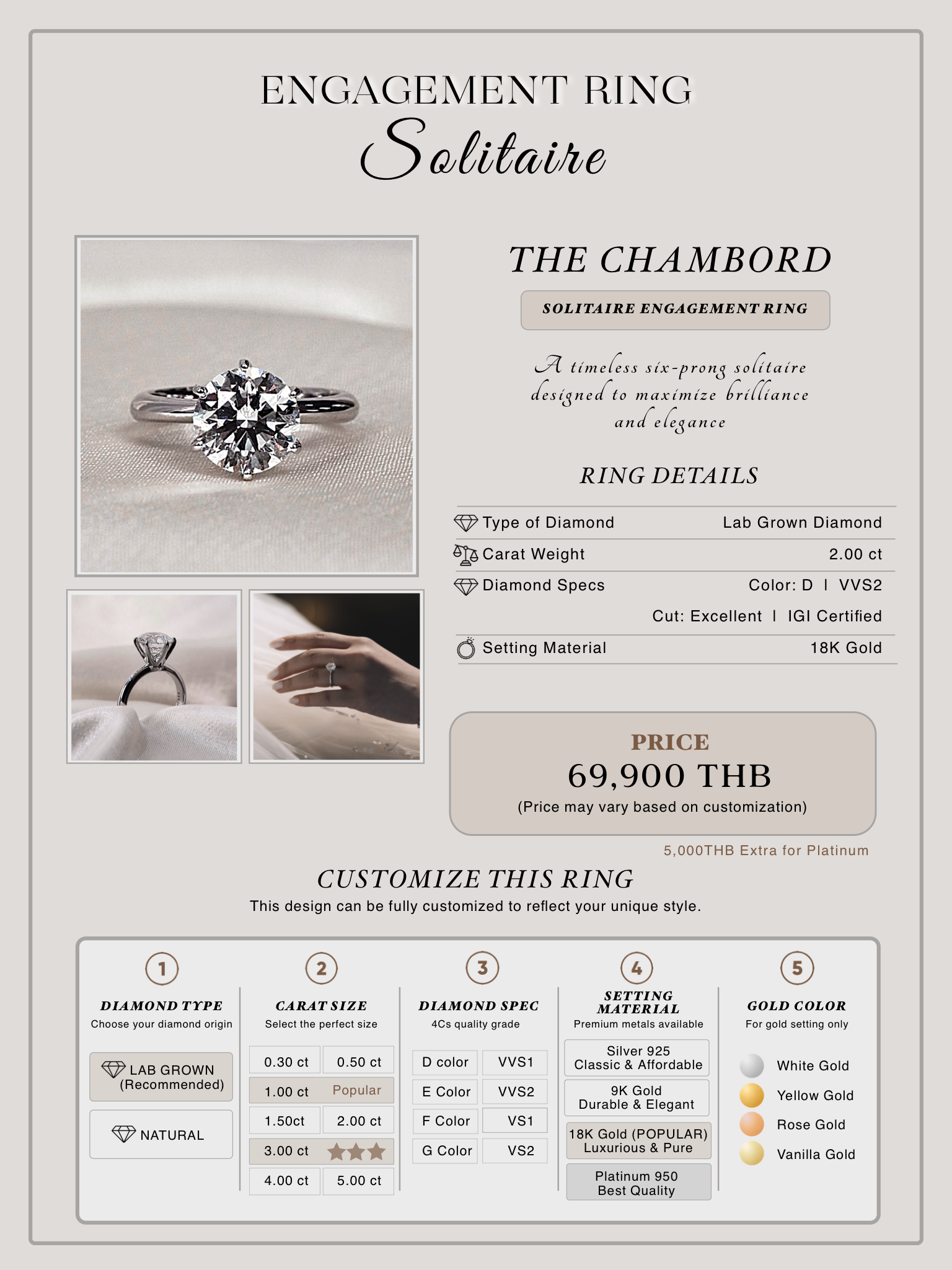 THE CHAMBORD details — 18K Gold · 2ct · D
