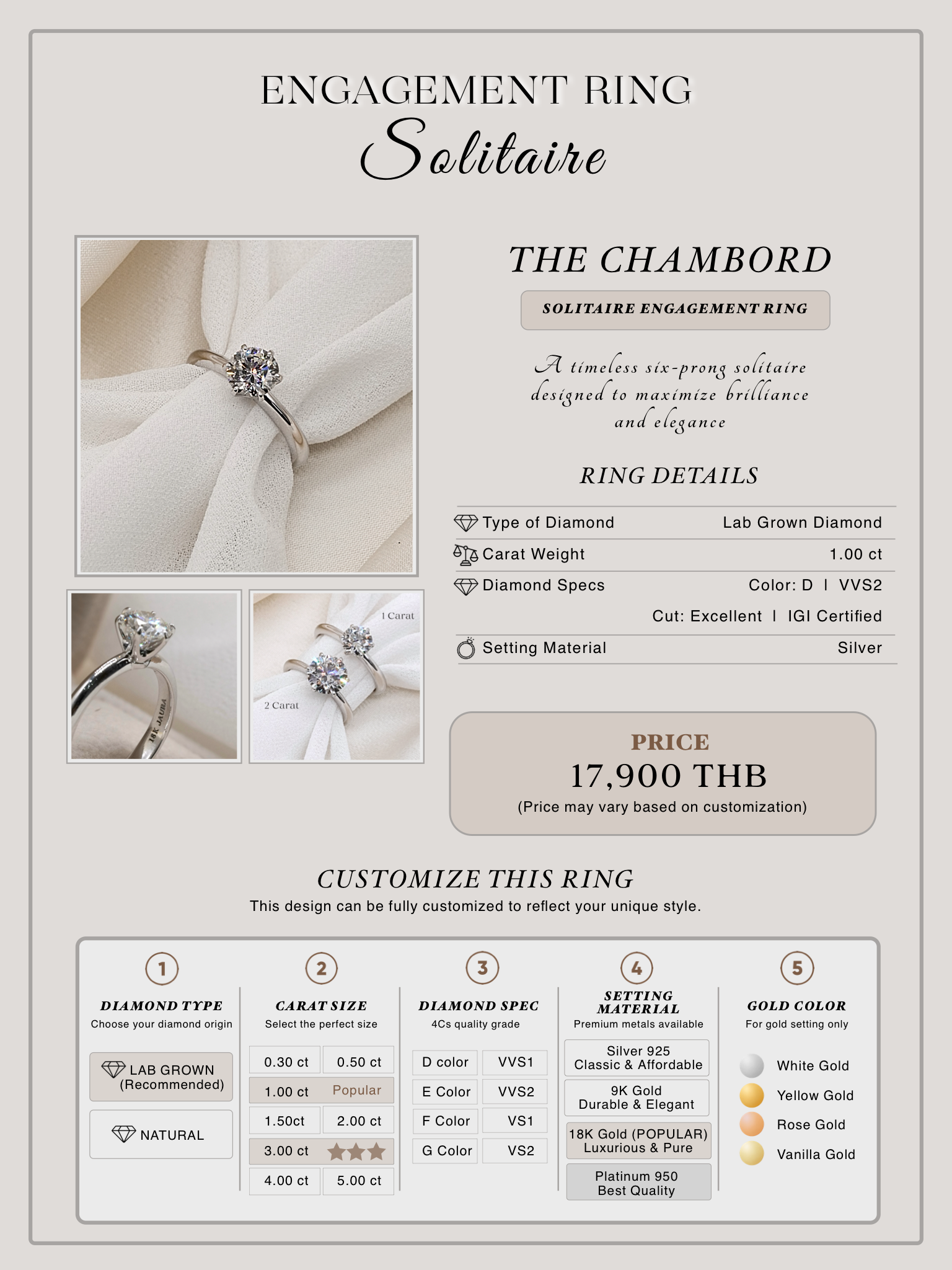 THE CHAMBORD details — Silver · 1ct · D