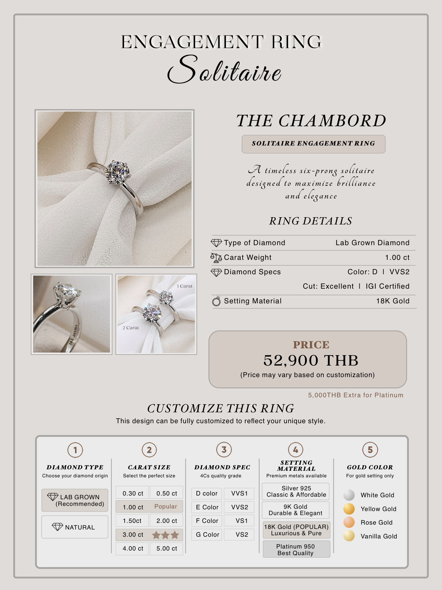 THE CHAMBORD details — 18K Gold · 1ct · D