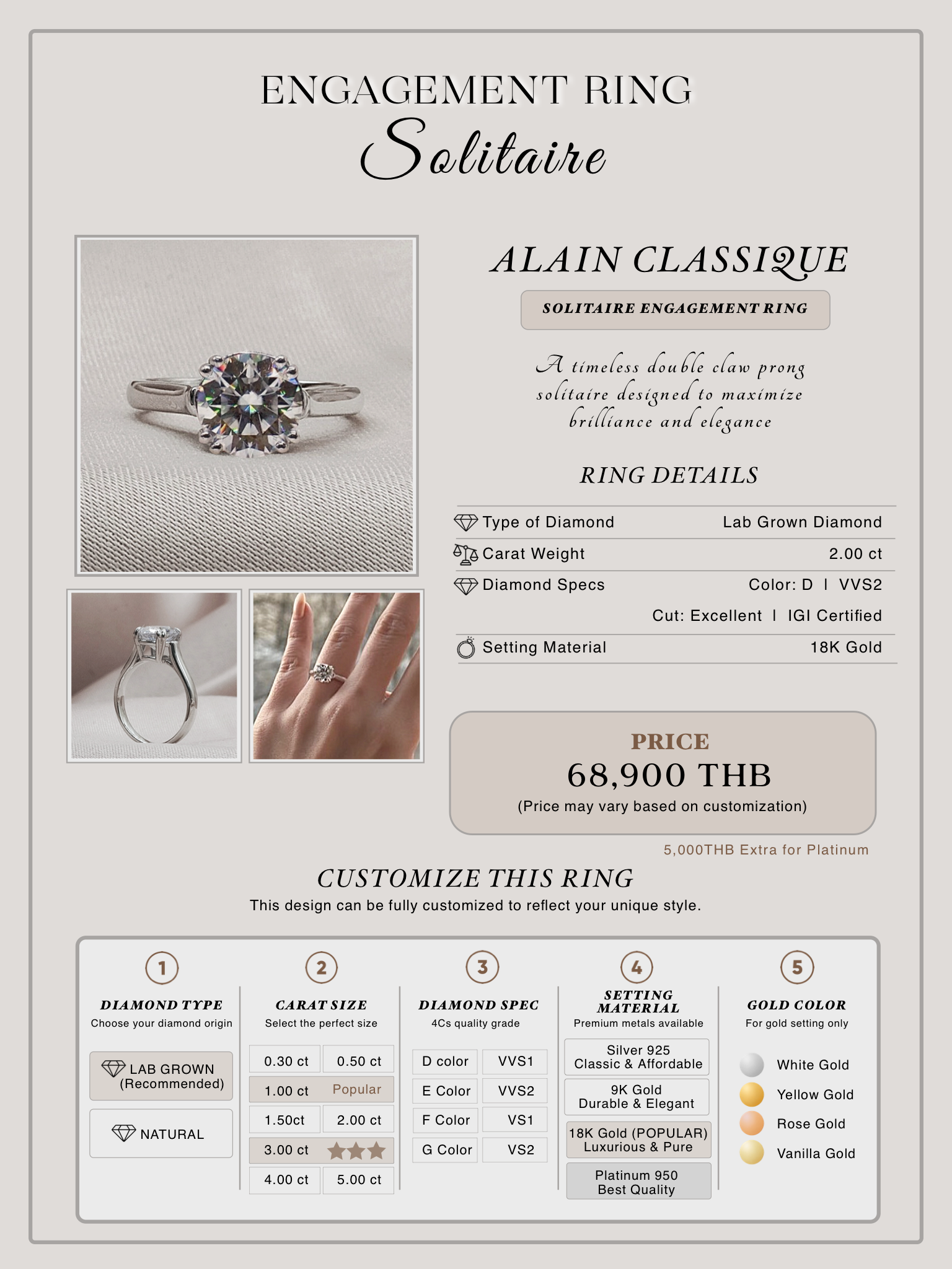 ALAIN CLASSIQUE details — 18K Gold · 2ct · D