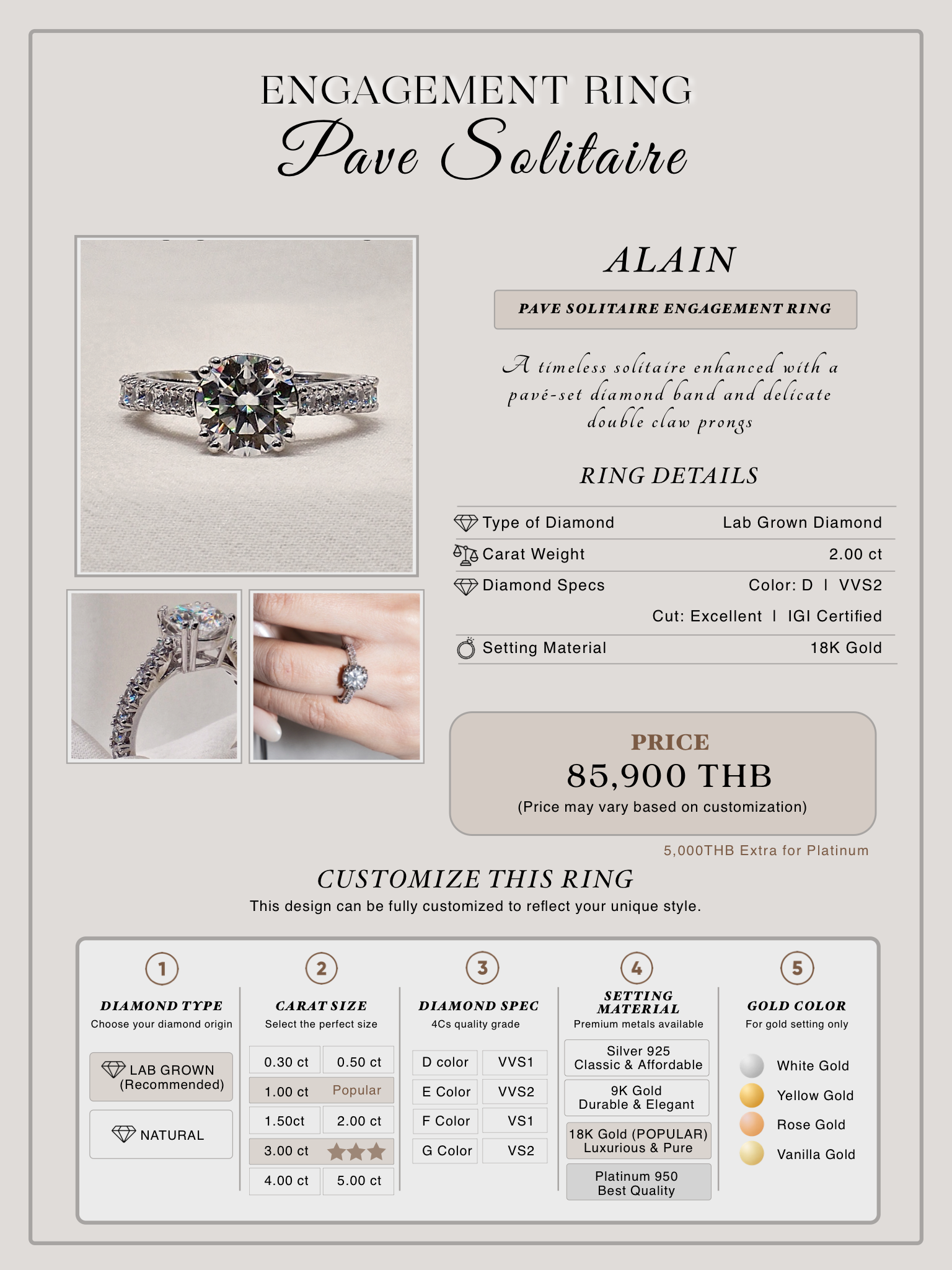 ALAIN details — 18K Gold · 2ct · D