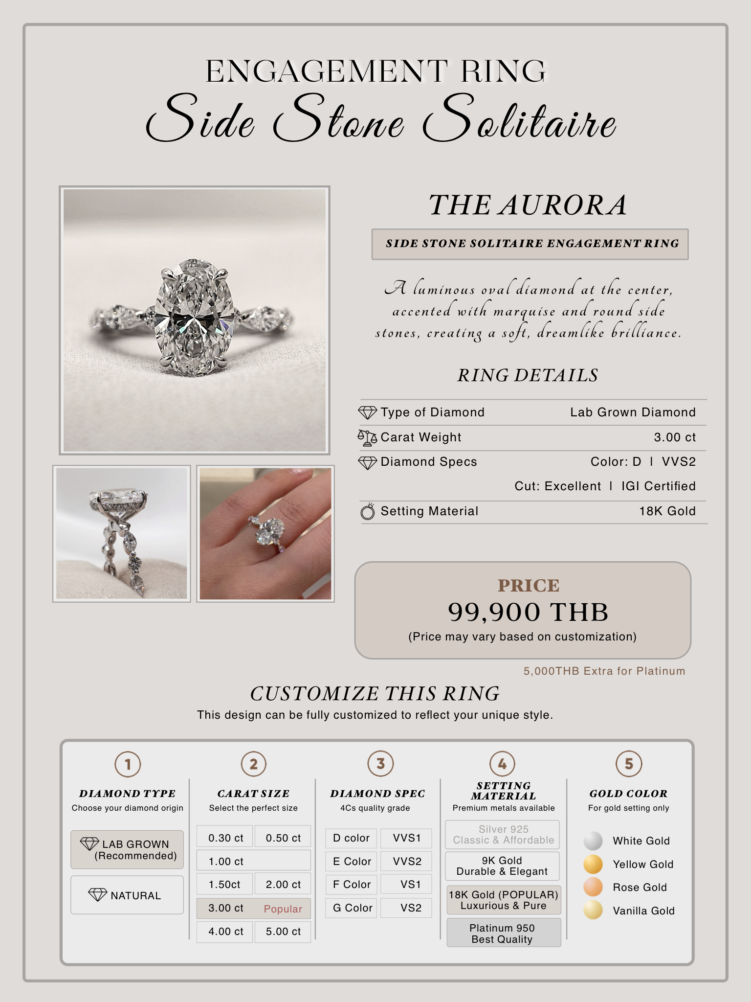 THE AURORA details — 18K Gold · 3ct · D