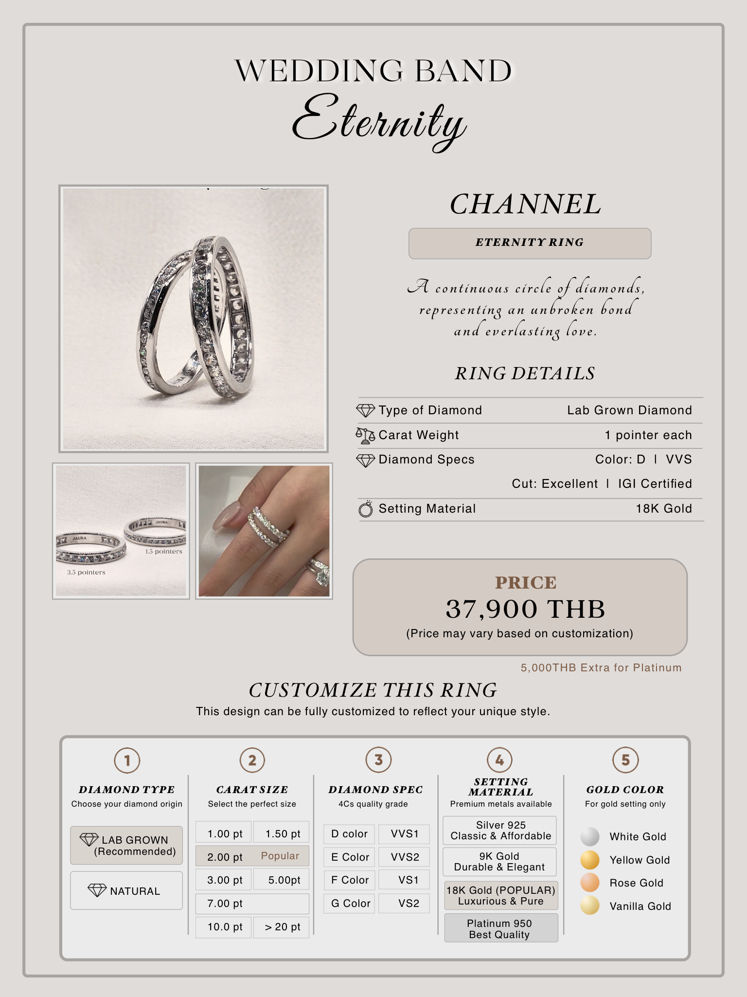 CHANNEL details — 18K Gold · 1 pointer each · D