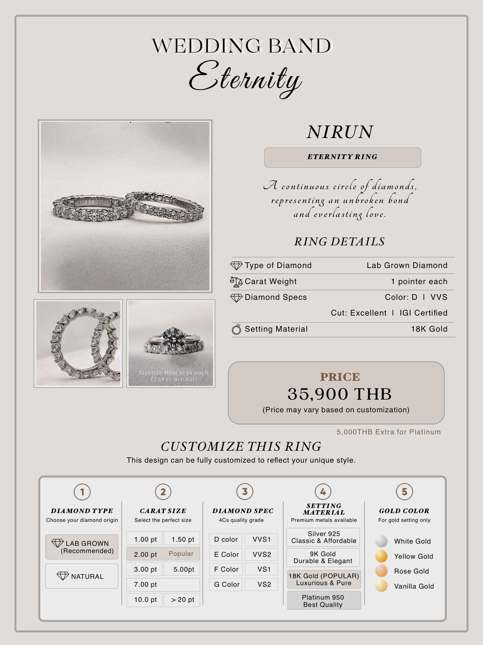 NIRUN details — 18K Gold · 1 pointer each · D